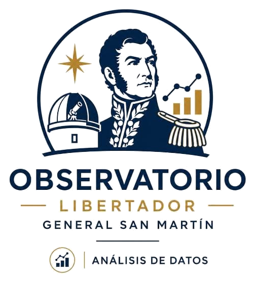 Observatorio Libertador General San Martin